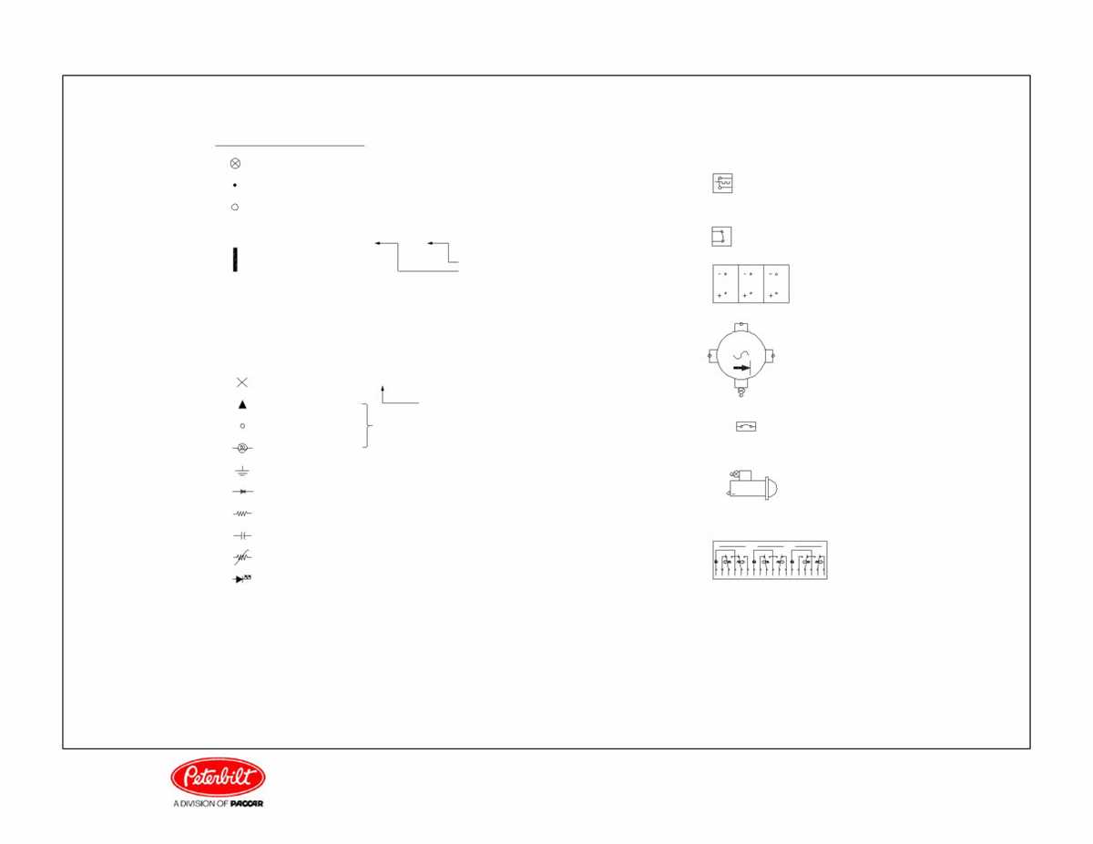 peterbilt 377 fuse box diagram