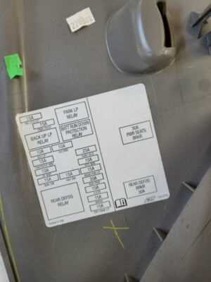 2001 impala fuse box diagram 2001 impala fuse box diagram