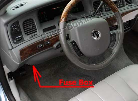 fuse panel 2001 mercury grand marquis fuse box diagram