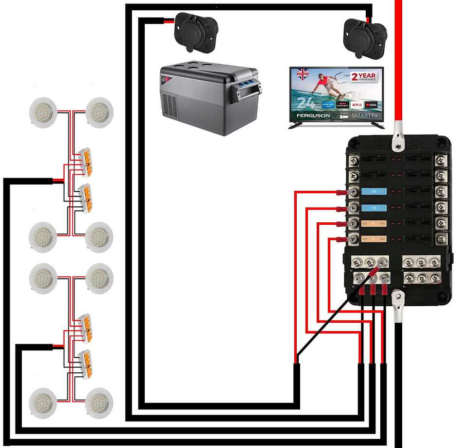12 volt fuse block wiring diagram