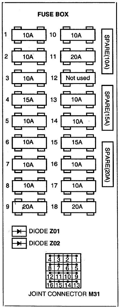 2001 hyundai accent fuse box diagram