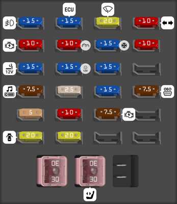 1996 lexus ls400 fuse box diagram
