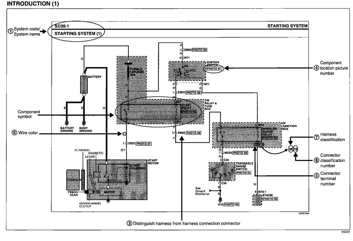 2005 hyundai santa fe fuse box diagram