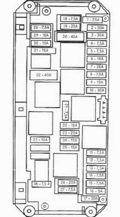 07 benz e350 fuse diagram 07 benz e350 fuse diagram