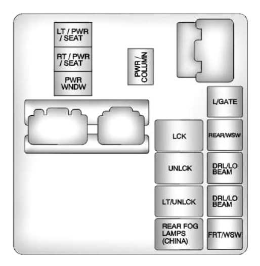 1999 buick park avenue fuse box diagram