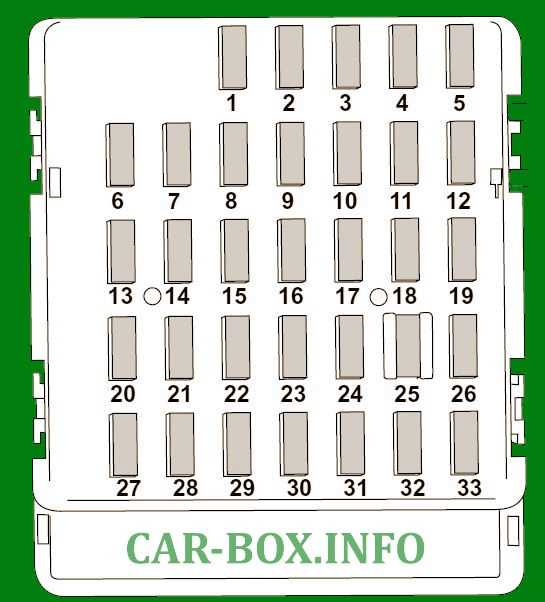 2014 subaru outback fuse box diagram