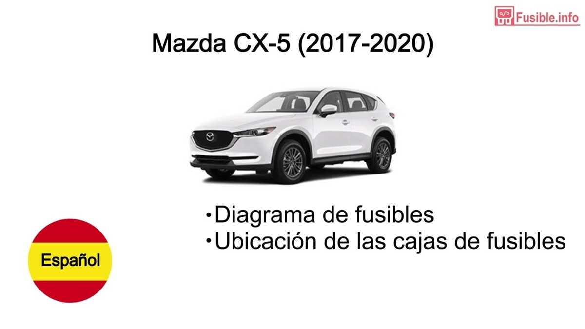 2017 mazda cx 5 fuse box diagram