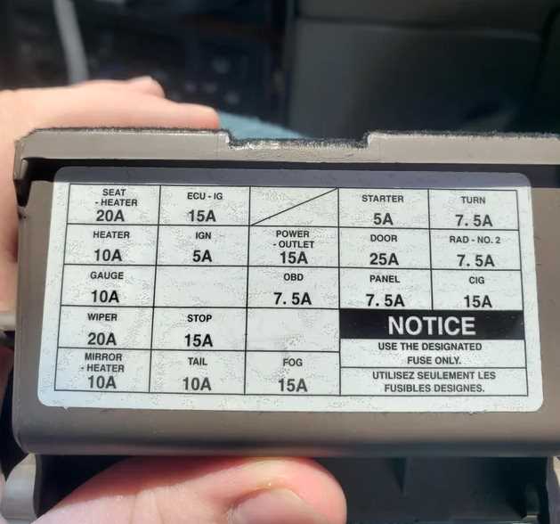 2002 toyota sienna fuse box diagram