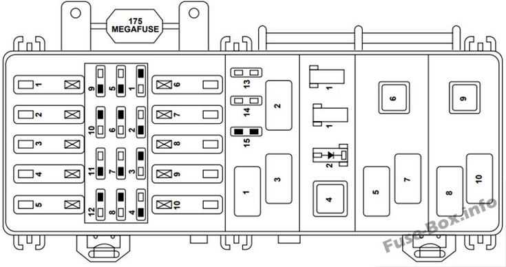 ford explorer 2015 fuse box diagram