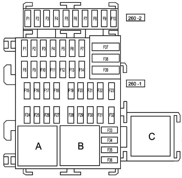 renault twingo fuse box diagram