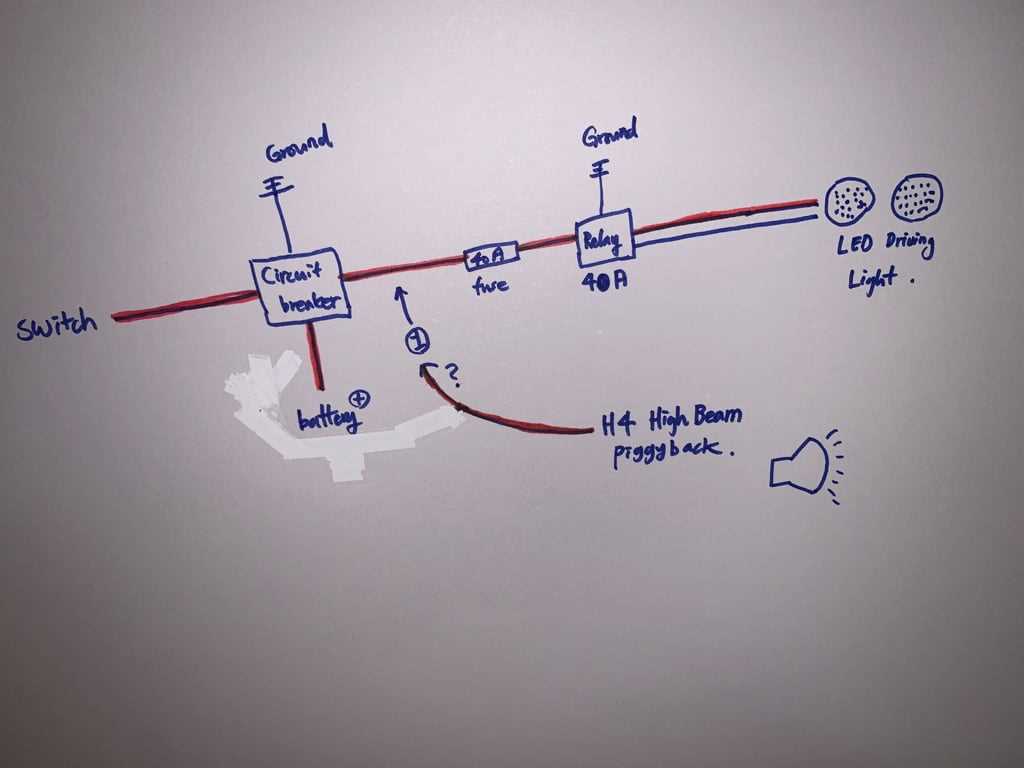 piggyback fuse diagram