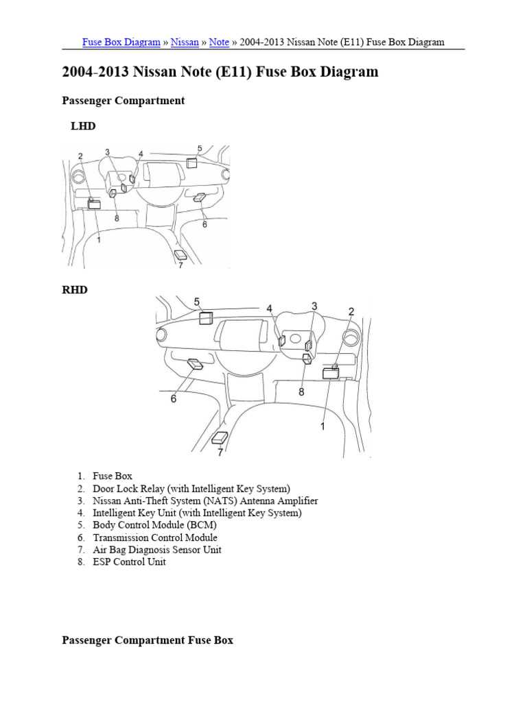 2013 nissan nv200 fuse box diagram
