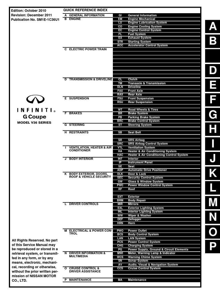 2011 infiniti g37 fuse diagram 2011 infiniti g37 fuse diagram