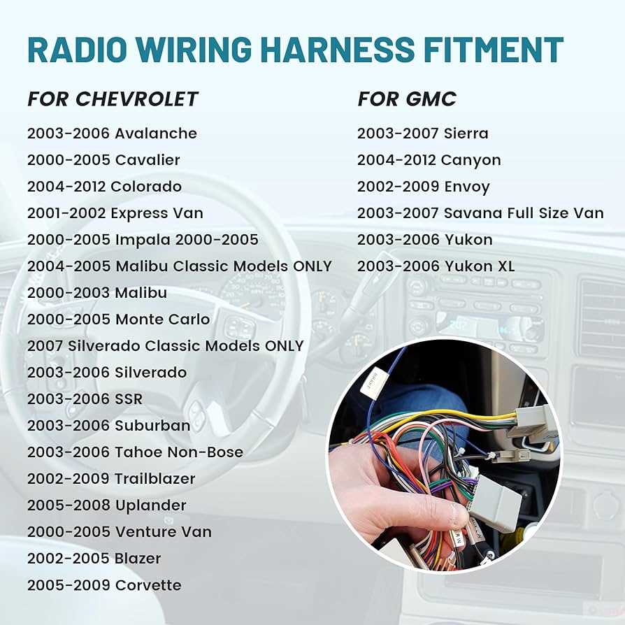 1989 chevy blazer radio fuse diagram