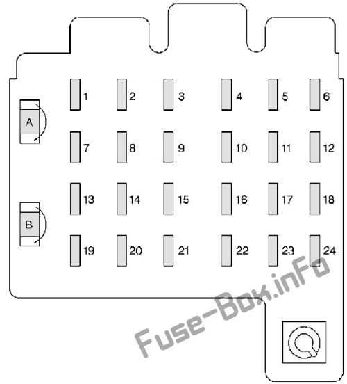 07 escalade fuse box diagram