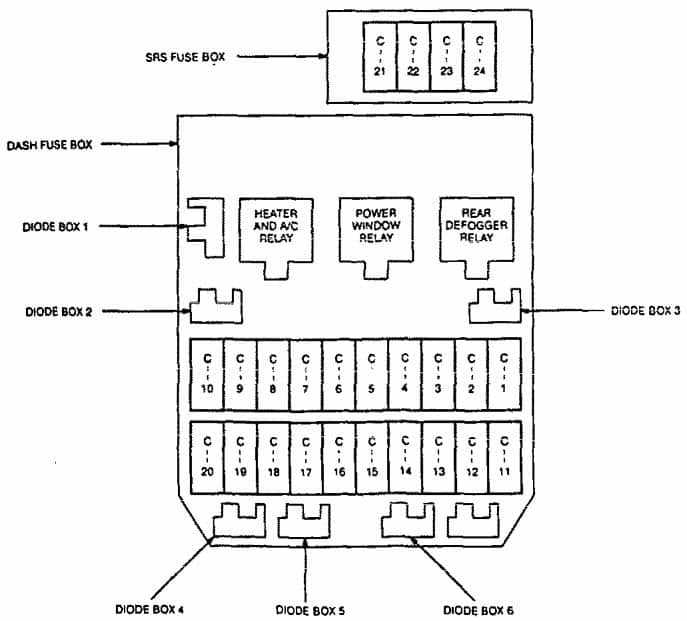 1996 isuzu trooper fuse box diagram