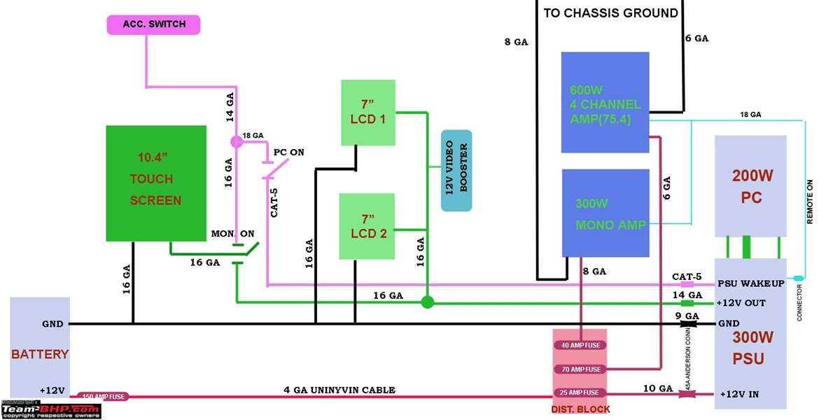 santro xing fuse box diagram