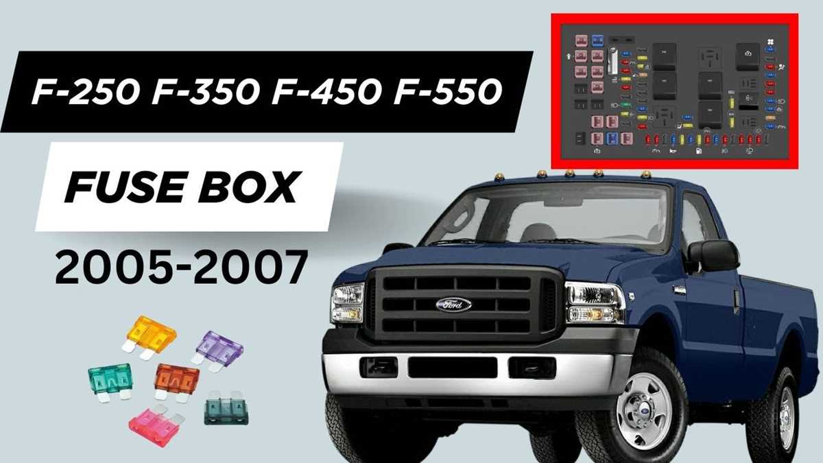 2018 ford f250 fuse box diagram