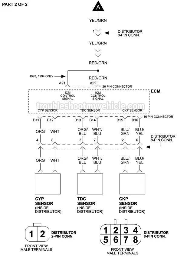 1994 honda civic dx fuse diagram