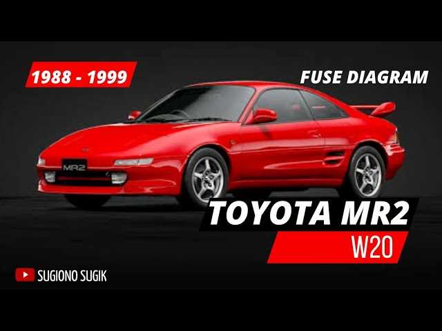1987 toyota mr2 fuse box diagram