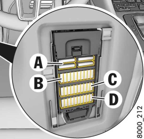 porsche 718 fuse box diagram