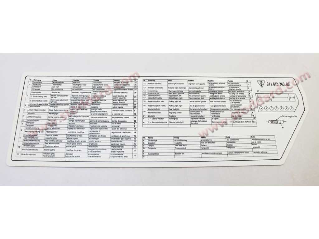 porsche 911 fuse box diagram