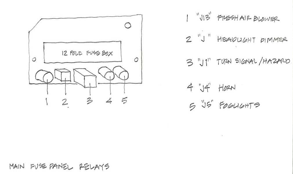 porsche 914 fuse box diagram