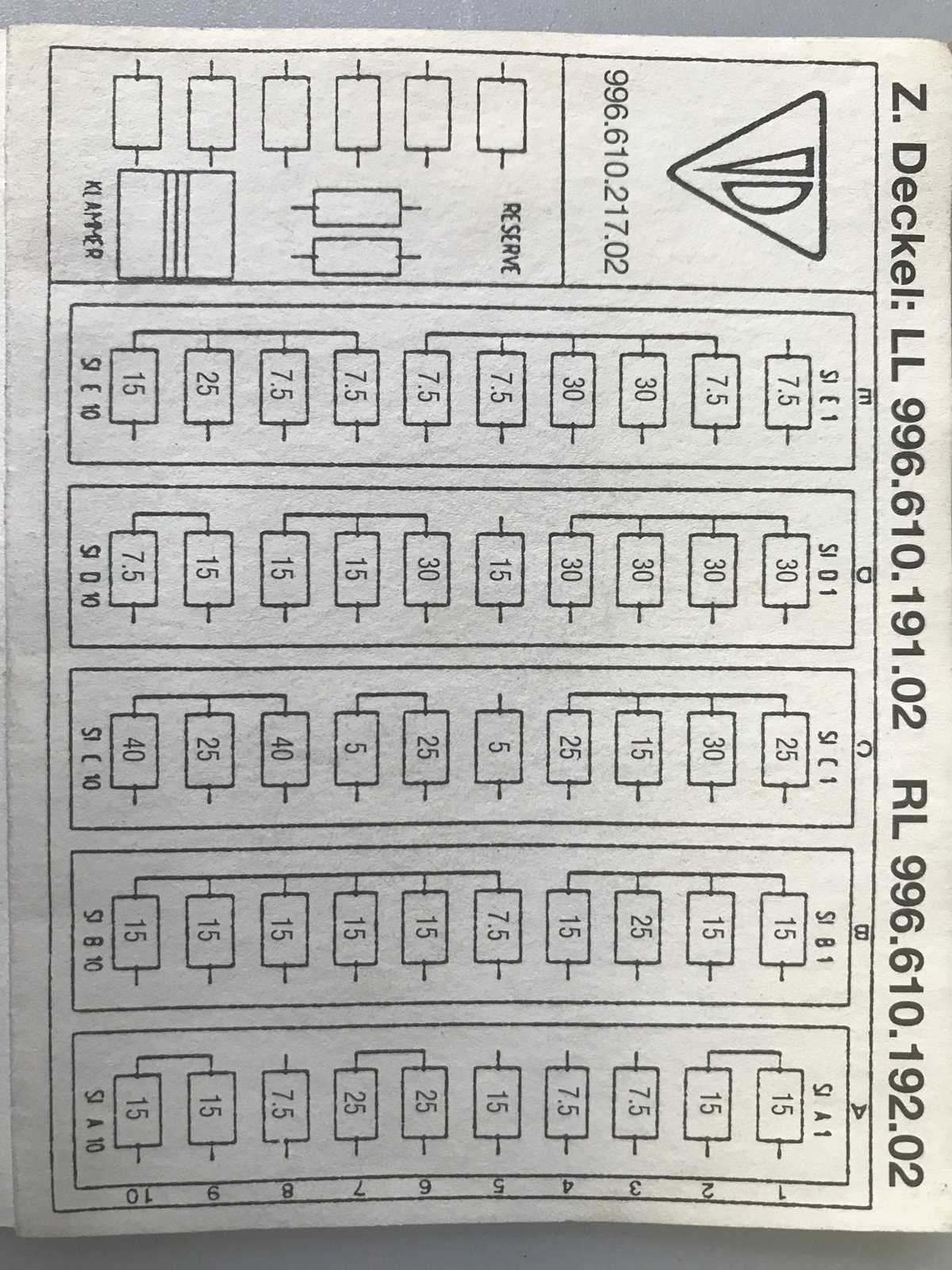 porsche 986 fuse box diagram