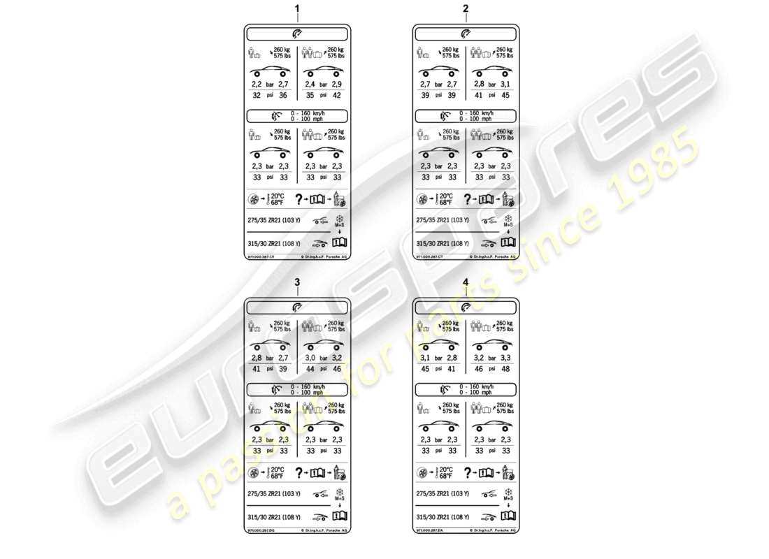 porsche panamera fuse box diagram