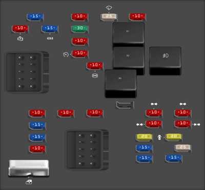 2004 gmc envoy interior fuse box diagram