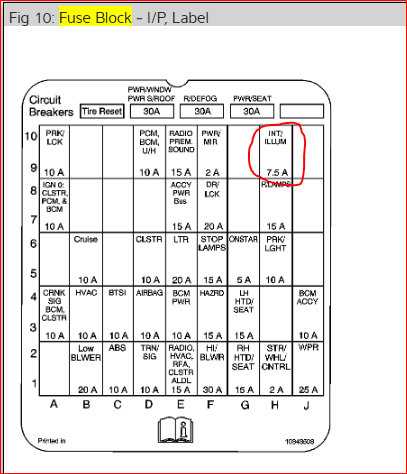 2000 buick century fuse box diagram