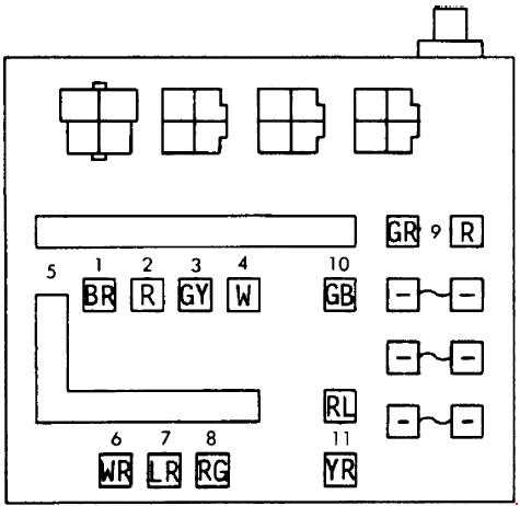1996 mitsubishi mirage fuse box diagram