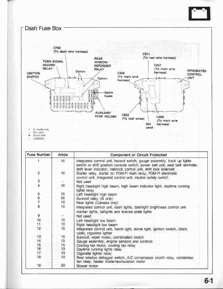 1990 honda civic fuse diagram 1990 honda civic fuse diagram
