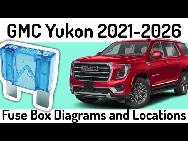 2024 gmc yukon fuse box diagram