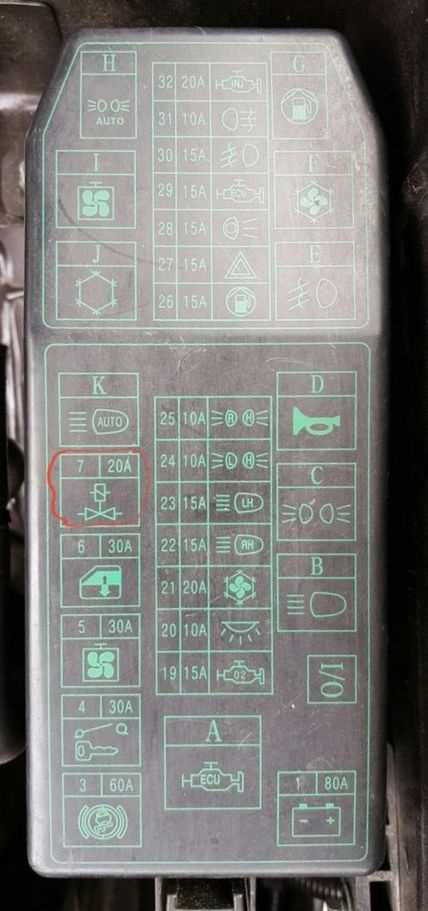 preve fuse box diagram preve fuse box diagram