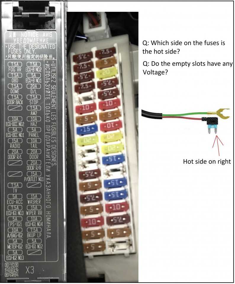 prius fuse box diagram prius fuse box diagram