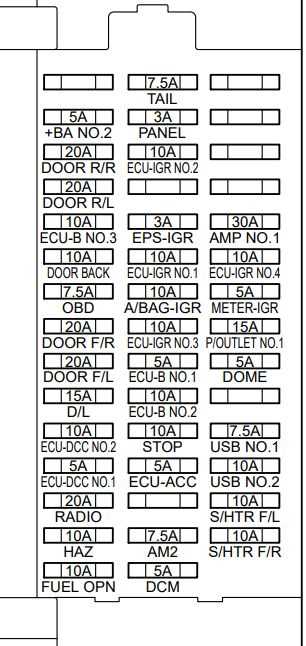 prius fuse diagram prius fuse diagram