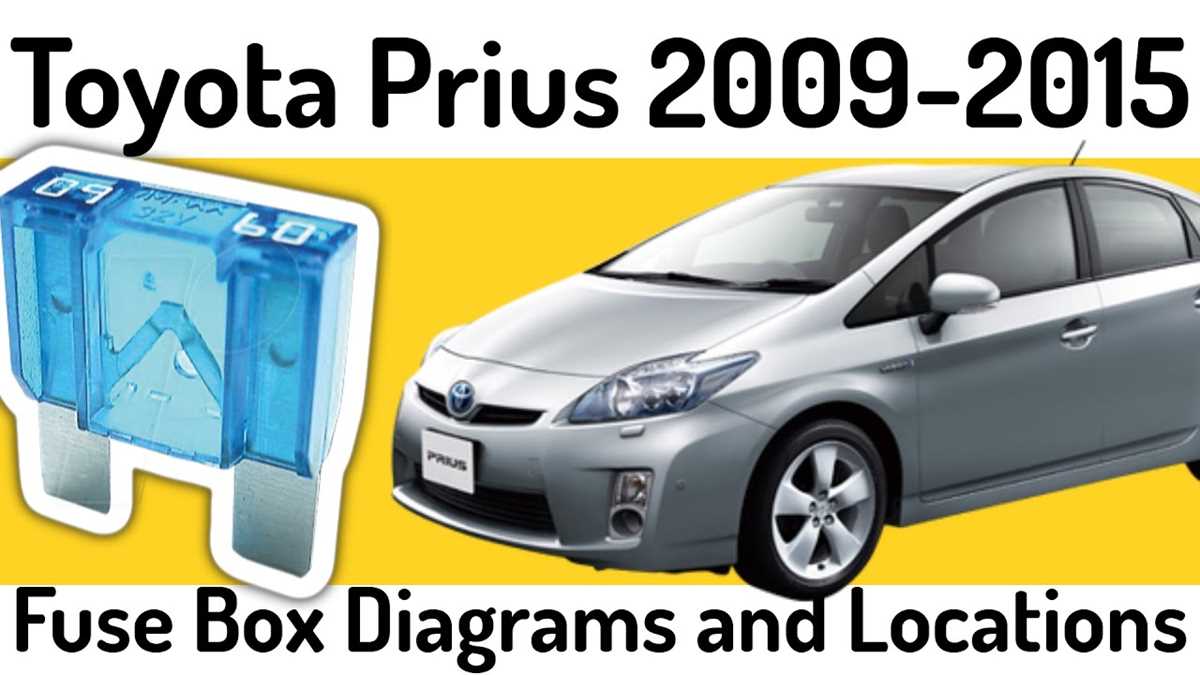 prius gen 2 fuse box diagram