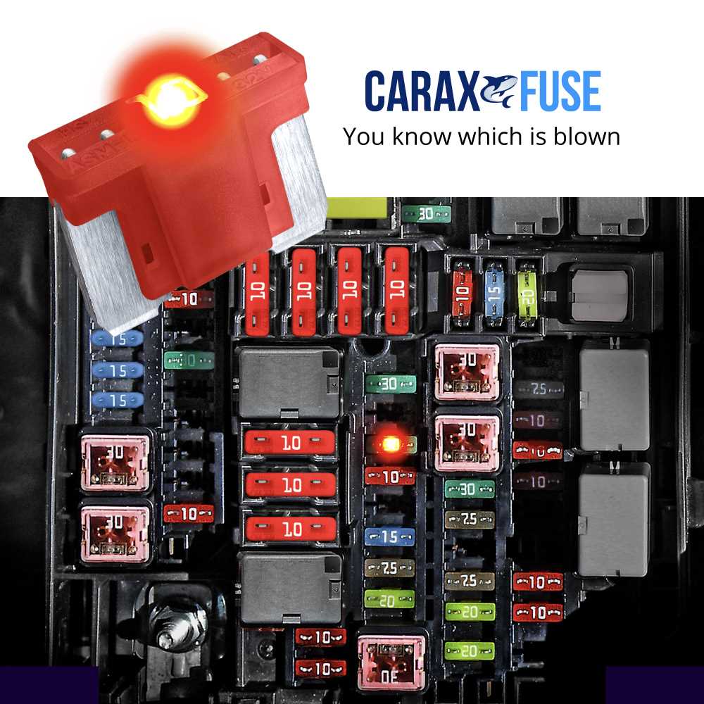 2008 acadia fuse box diagram