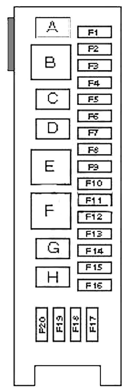 mercedes c200 kompressor fuse box diagram