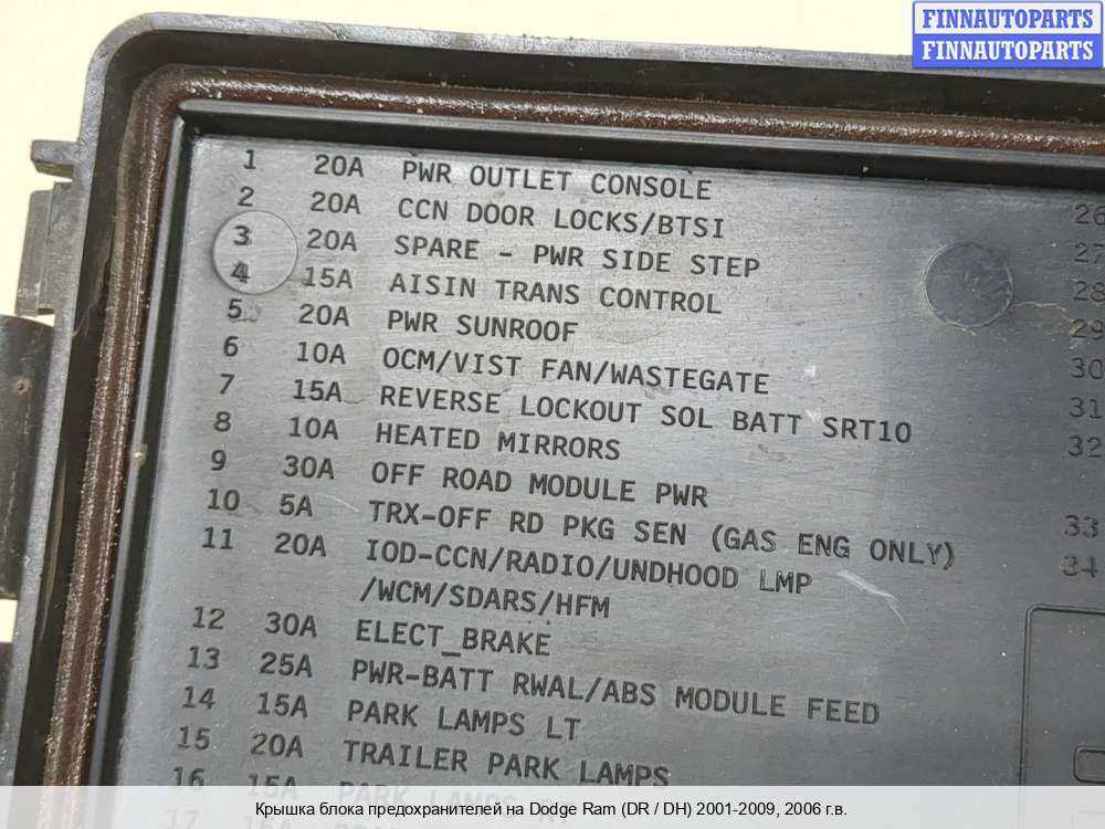 03 dodge ram fuse box diagram