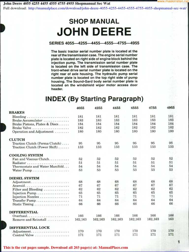 john deere 4055 fuse panel diagram john deere 4055 fuse panel diagram