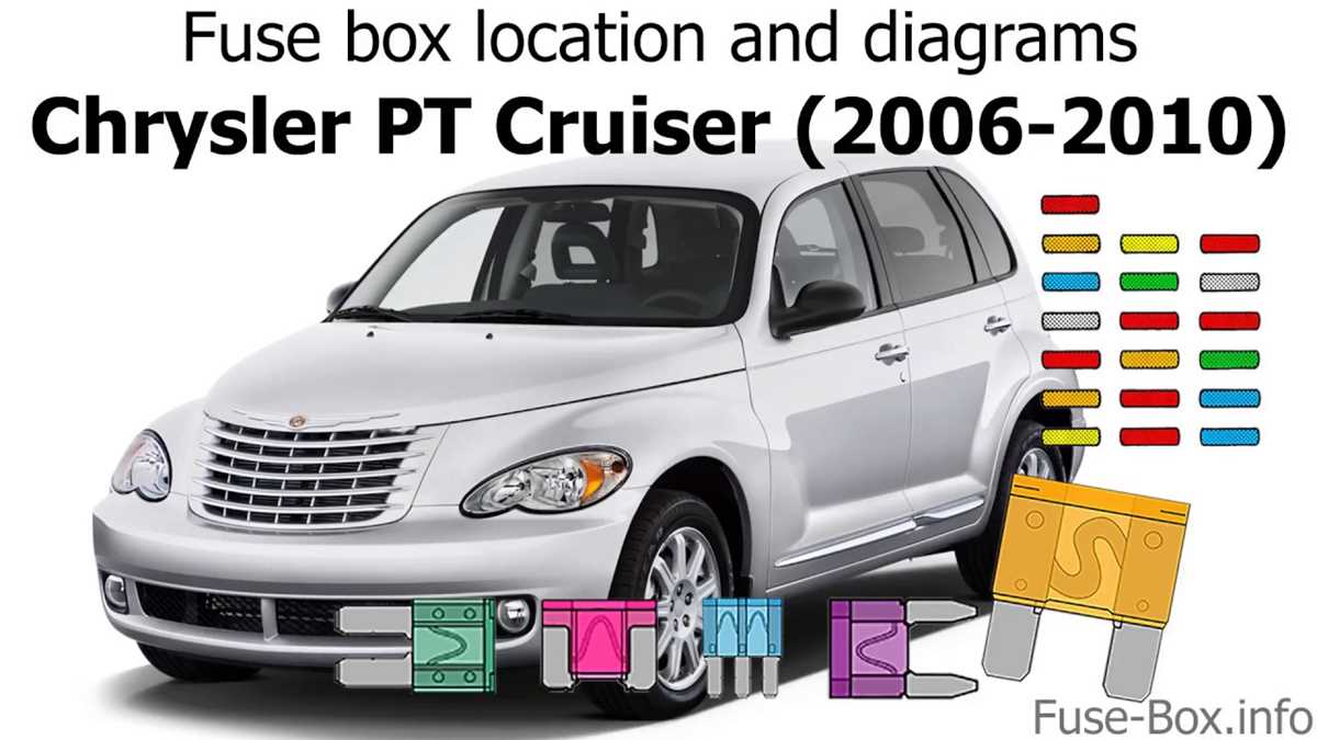 pt cruiser 2006 fuse box diagram