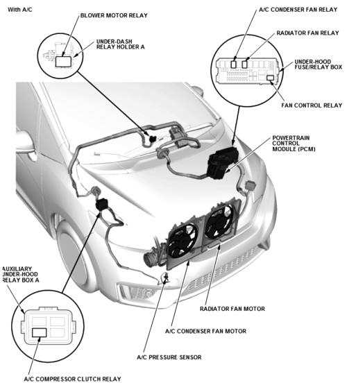 honda hrv fuse diagram