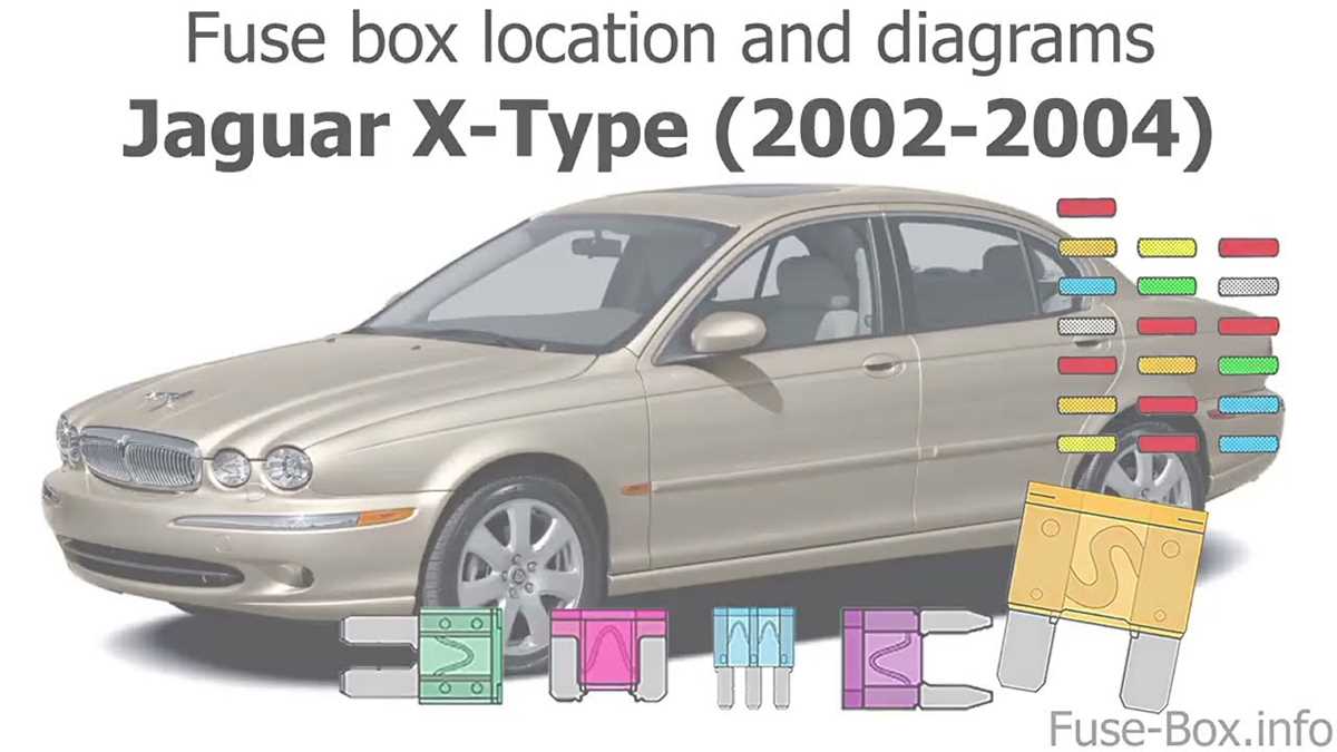 02 jaguar x type fuse diagram 02 jaguar x type fuse diagram