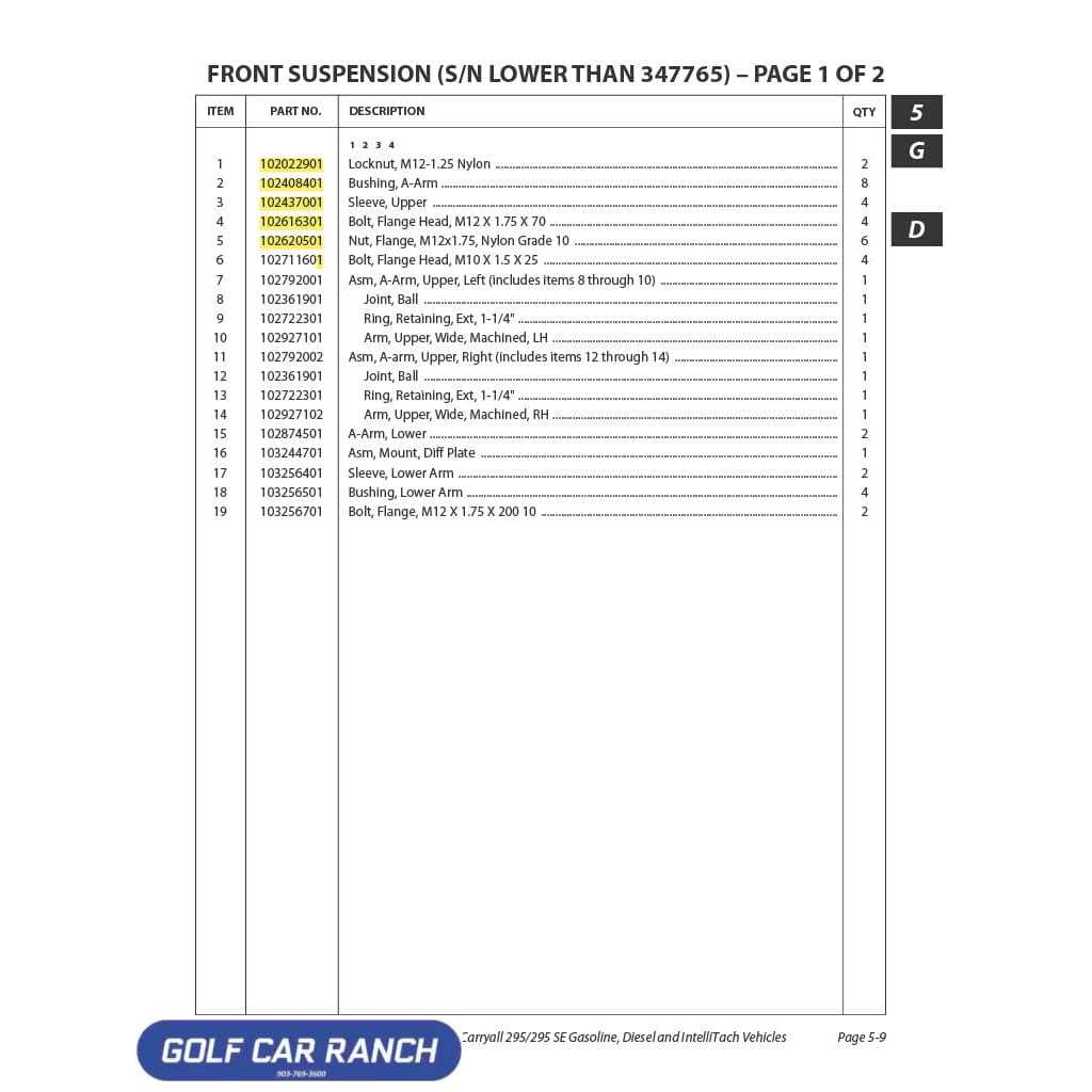 2003 ford ranger 3.0 fuse box diagram 2003 ford ranger 3.0 fuse box diagram
