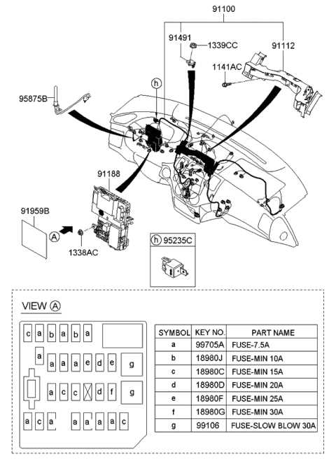 2012 kia sedona fuse box diagram