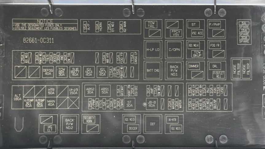 2021 tundra fuse box diagram