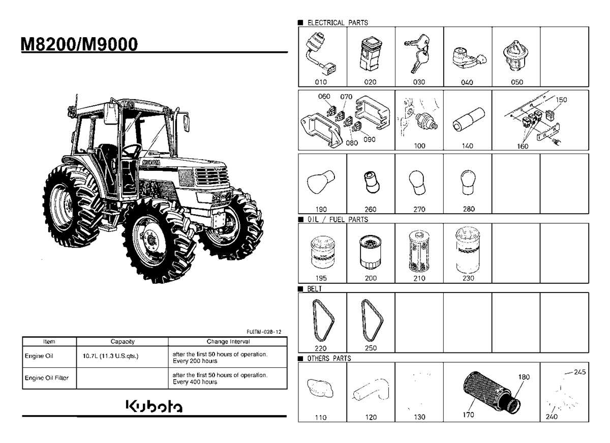 landini vision 105 fuse box diagram