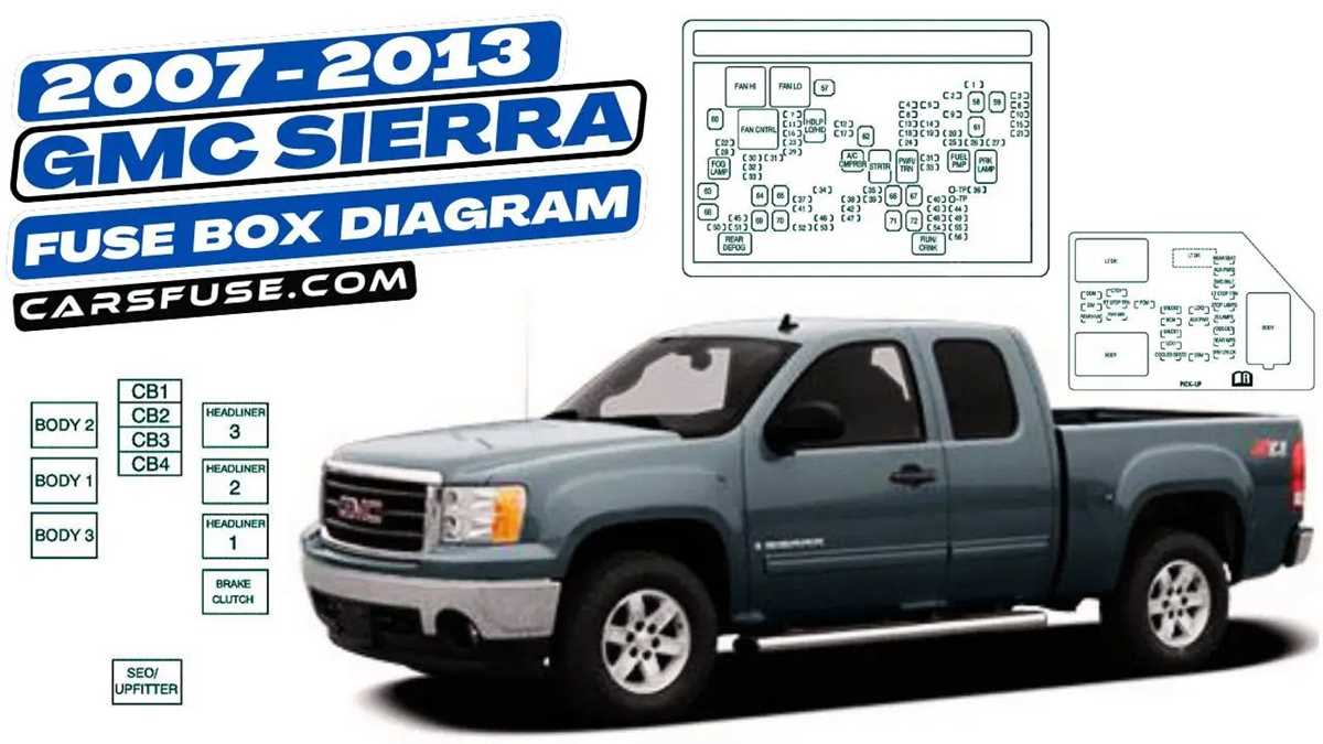 2011 gmc sierra 1500 fuse diagram